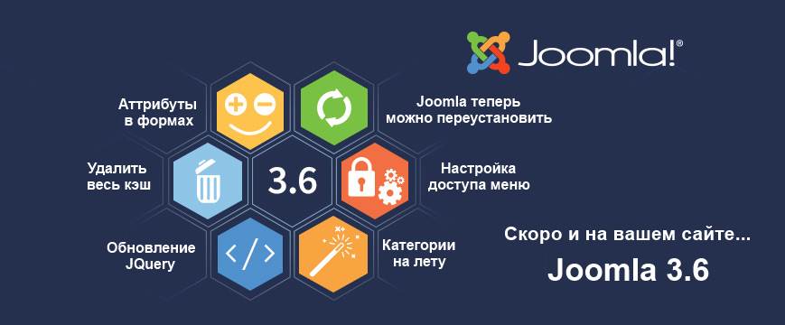 Что нового в Joomla 3.6?